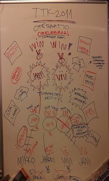 Tässä on Duudsoneiden salalinen suunnitelma.