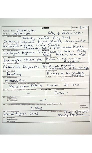 Prinssi Georgen syntymätodistus.