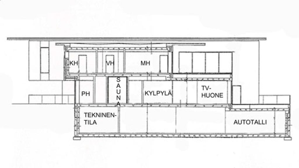 Kimi Räikkösen asunnon pohjakuva.
