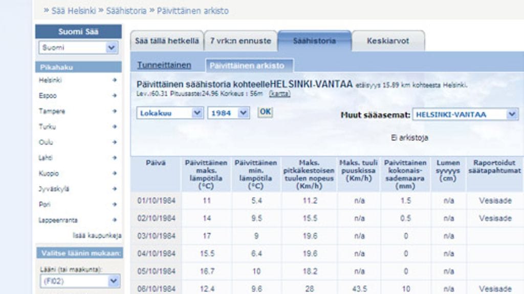 Tältä näytti lokakuu vuonna 1984. Kuvakaappaus: Freemeteo