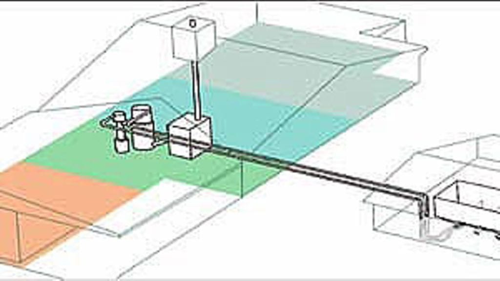 JKA 16.12.2005 - kaavio