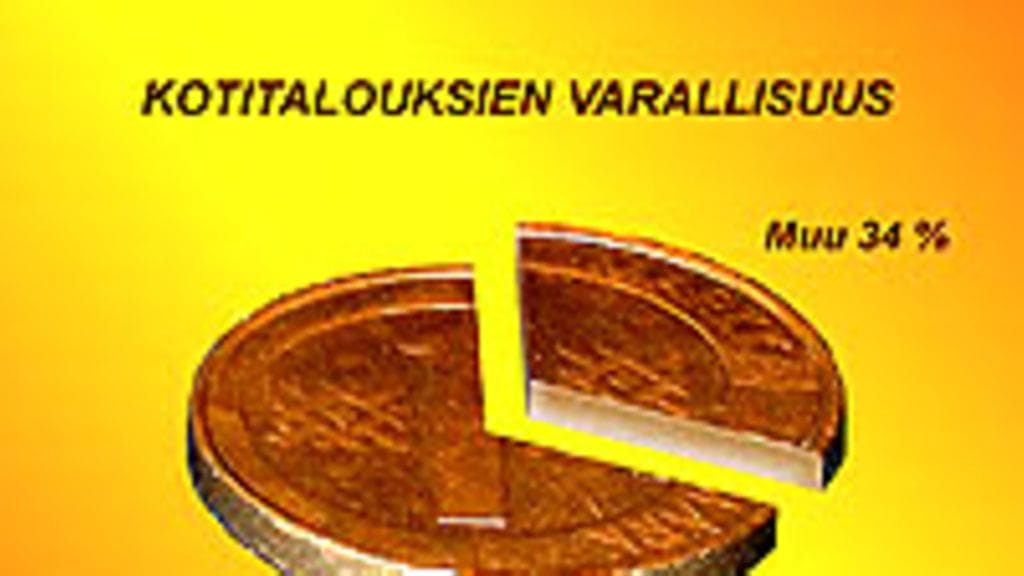 Kotitalouksien varallisuus