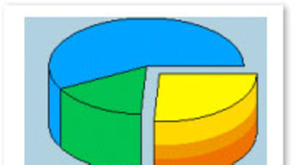 Sin.=hh, vih.=prot, kel=ras.