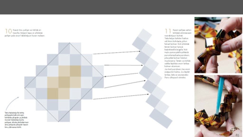 Kuva kirjasta "Kahvipussin uusi elämä"