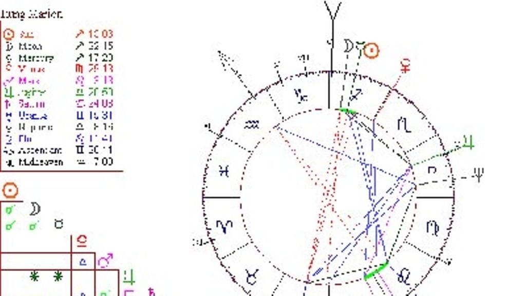 Marion Rung, Jousimies