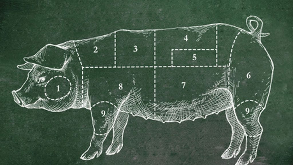 Onko porsaanliha kotikeittiössäsi tuttu raaka-aine?