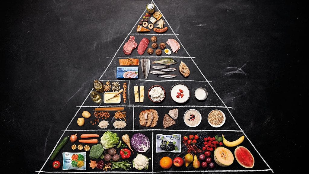 ruokakolmio-vaaka-iso.jpg