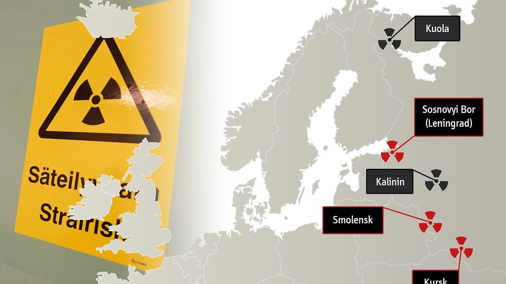 Venäjän ydinvoimalat. Punaisella merkityissä ydinvoimaloissa on vanhoja reaktoreita.