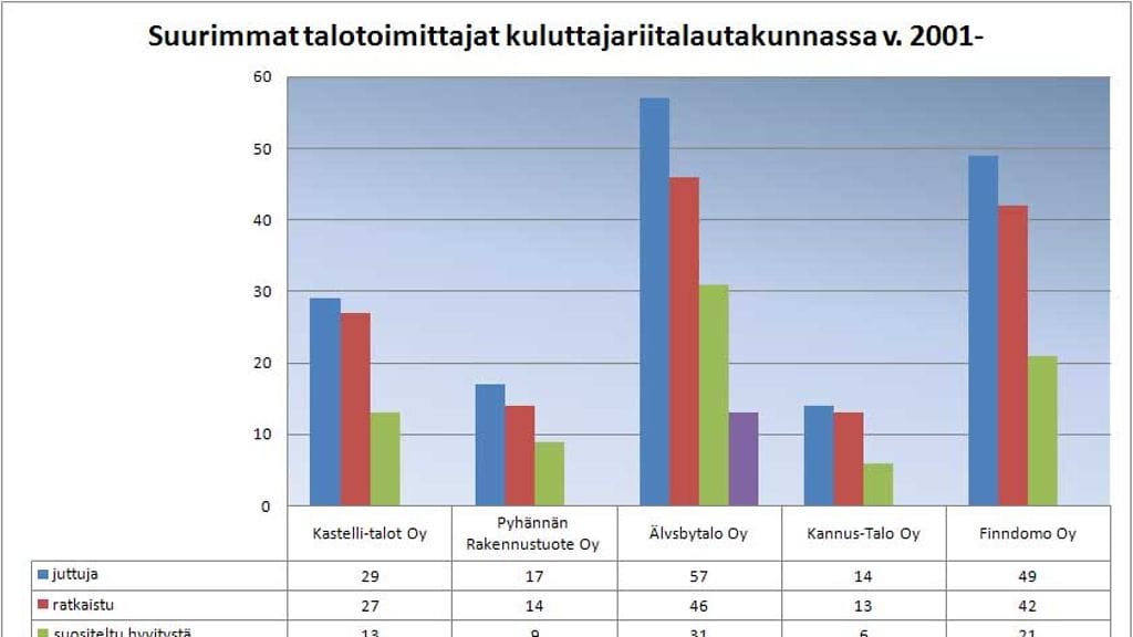 Klikkaa suuremmaksi!