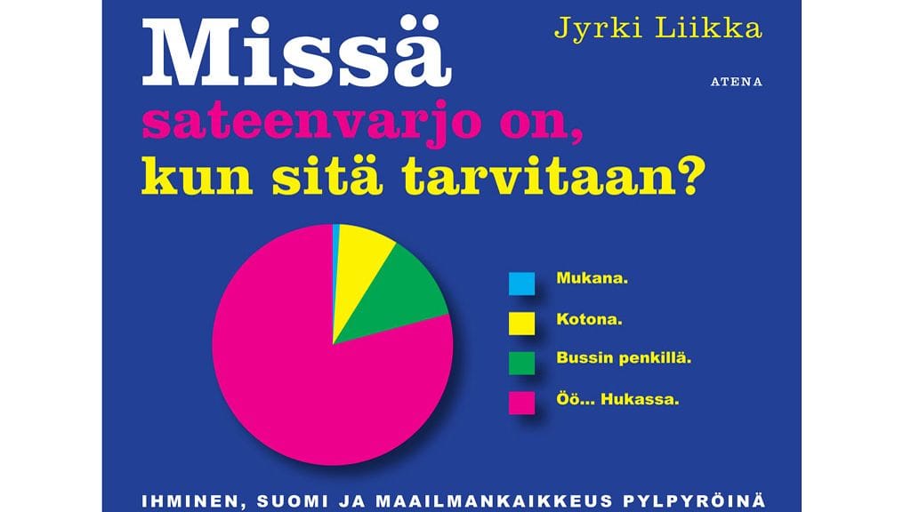 Missä sateenvarjo on, kun sitä tarvitaan? Ihminen, Suomi ja maailmankaikkeus pylpyröinä -teos