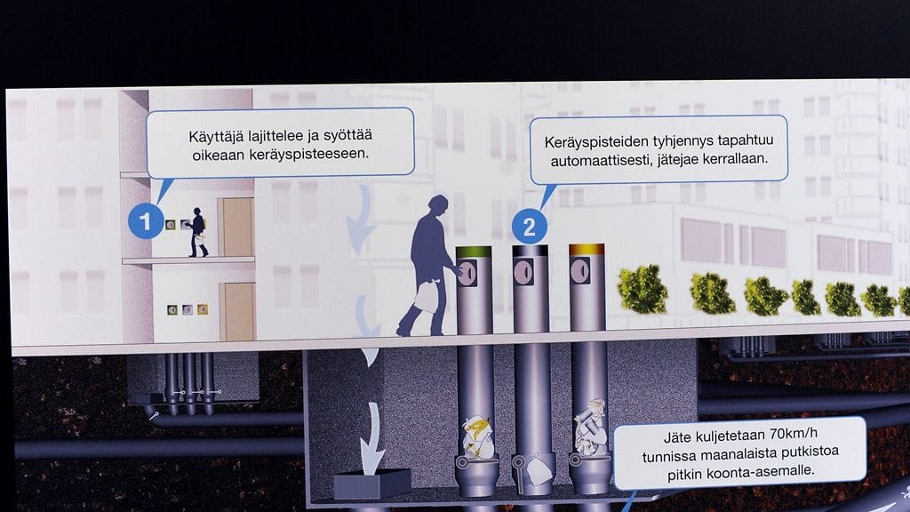 Järjestelmä imaisee roskapussin tms. biopussin putkea pitkin keskuspaikkaan.