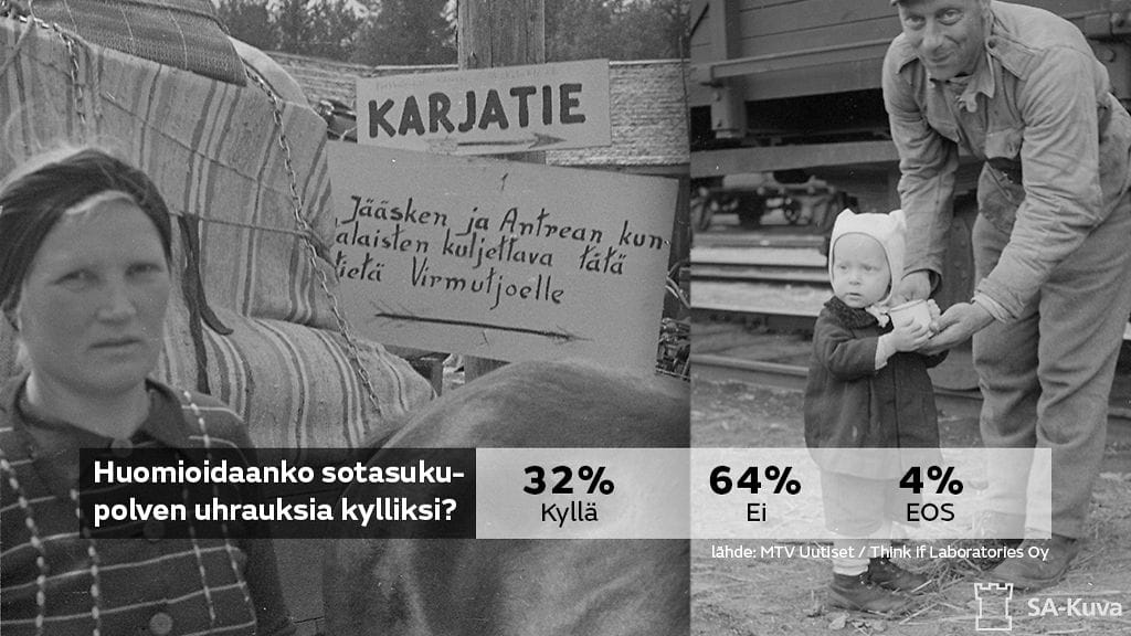 GR-JATKOSOTAKYSELY_Uhraukset