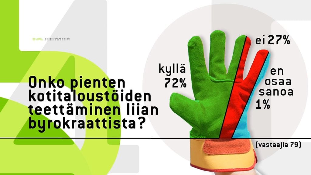 Kotitaloustyönantajan rooli koetaan byrokraattisena
