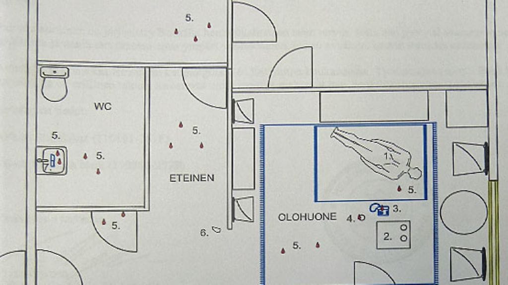 Osa Ior Bockin henkirikoksen esitutkintamateriaalissa liitteenä olevasta Bockin huoneiston pohjapiirustusta esittävästä kuvasta. Kuvassa olevat merkit tarkoittavat seuraavaa: 1. Uhri, 2. Tarjotin, jossa on kaksi puhdasta teekuppia, 3. Puhelin, jossa on veritahra, 4. Likainen teekuppi, jossa on veritahra, 5. Veritahroja, 6. Veriset sukat, 7. Veitsi, jossa on veritahroja. Kuva: Helsingin poliisin esitutkintamateriaali