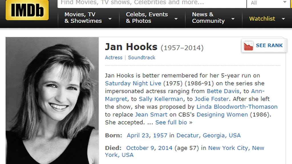 Näyttelijä Jan Hooks on kuollut. Kuvakaappaus imbd.com-sivustolta.