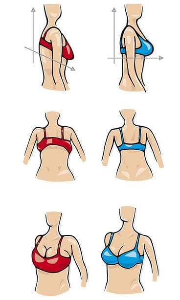 Vääränkokoiset rintaliivit