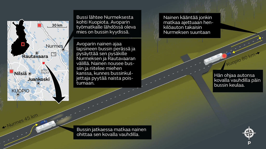 Rautavaara kolari grafiikka