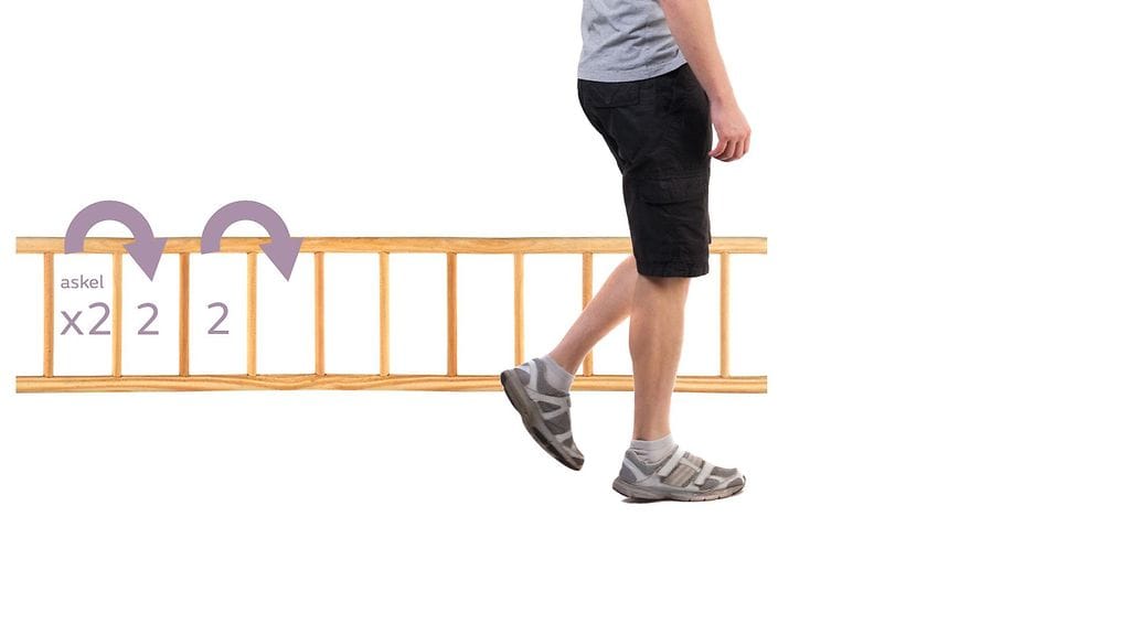 Kuuden minuutin supertreeni (3)