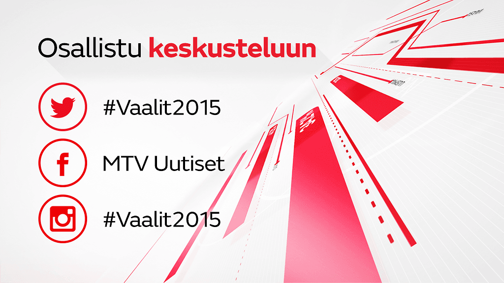 Vaalit 2015 some