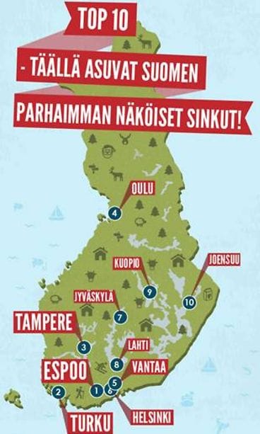 top10sinkut