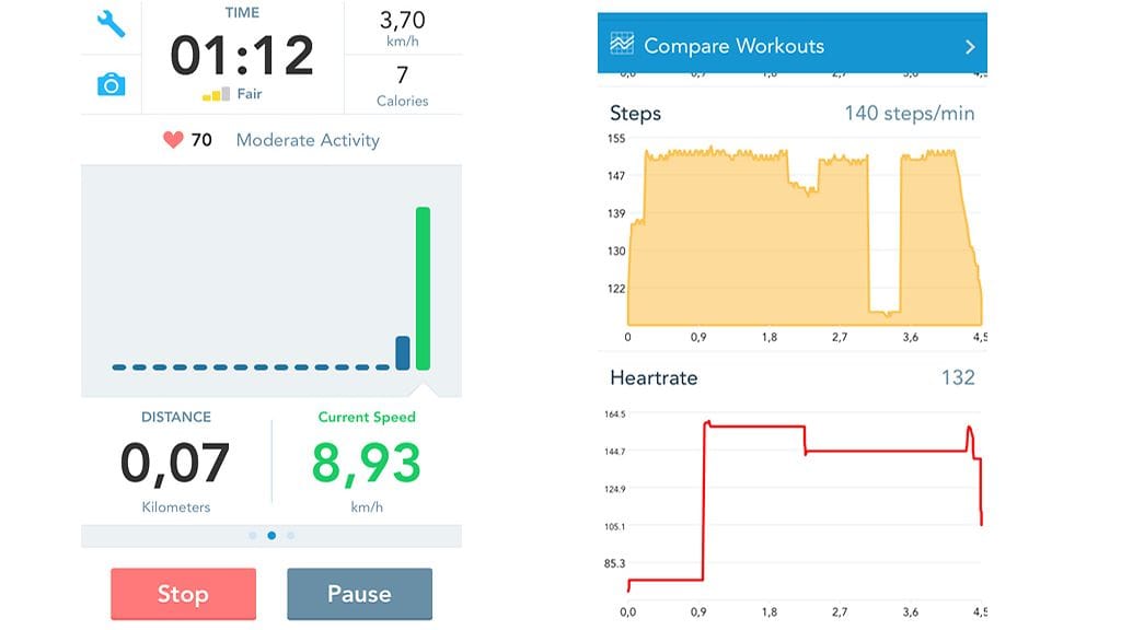 SMS BioSport urheilukuulokkeet sykemittauksella