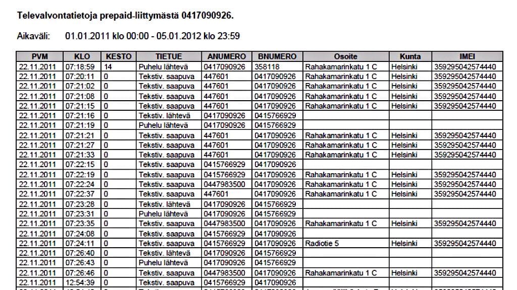Keskeinen osa syyttäjien näyttöä ovat tällaiset, ns. Pasilan miehen puhelinten televalvontatiedot. Niitä käydään oikeussalissa läpi rivi riviltä ja verrataan missä Aarnio on ollut tai mihin Aarnion virkapuhelin on samaan aikaan paikantunut. Syyttäjät haluavat tällä osoittaa, että Aarnio oli huumekauppaa järjestellyt Pasilan mies. Aarnion mukaan puhelimet olivat huumepoliisin yhteyspuhelimia tietolähteille.