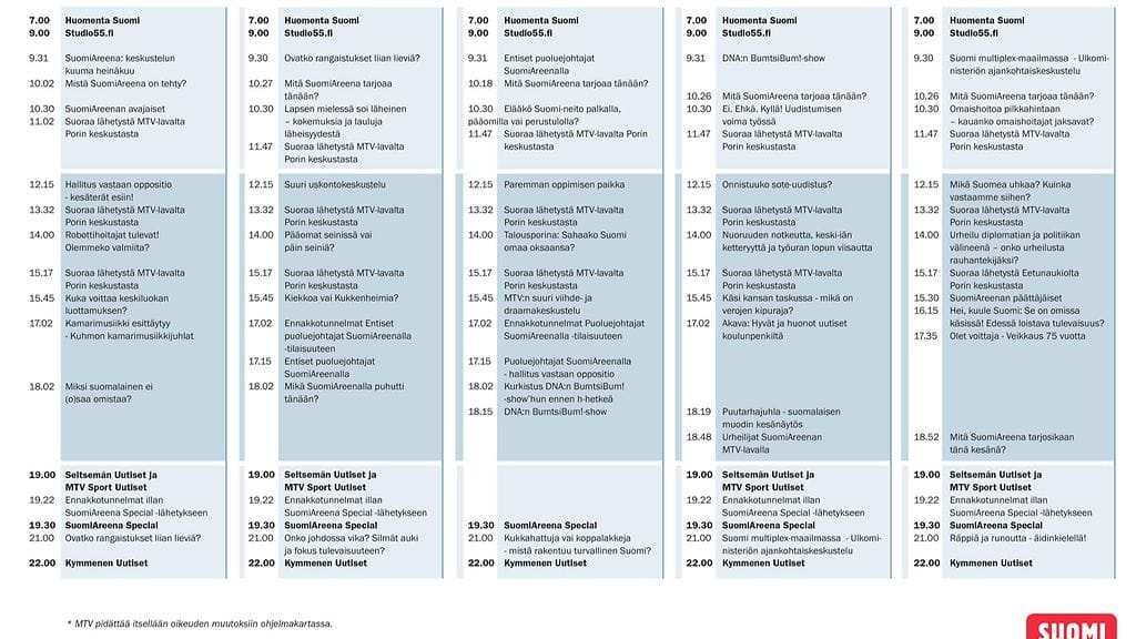 SuomiAreenaTV ohjelma