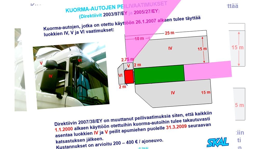 Kuorma-auton kuolleet kulmat SKAL