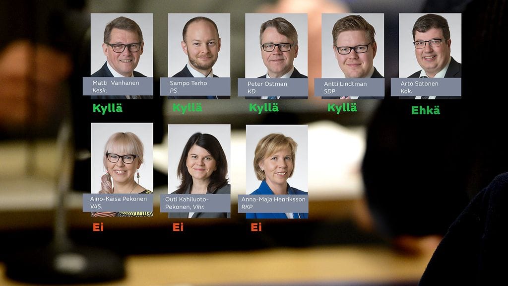 Pitäisikö Suomen harkita rajatarkastusten palauttamista Schengen-sisärajoilleen? Tässä eduskuntaryhmien puheenjohtajien vastaukset.
