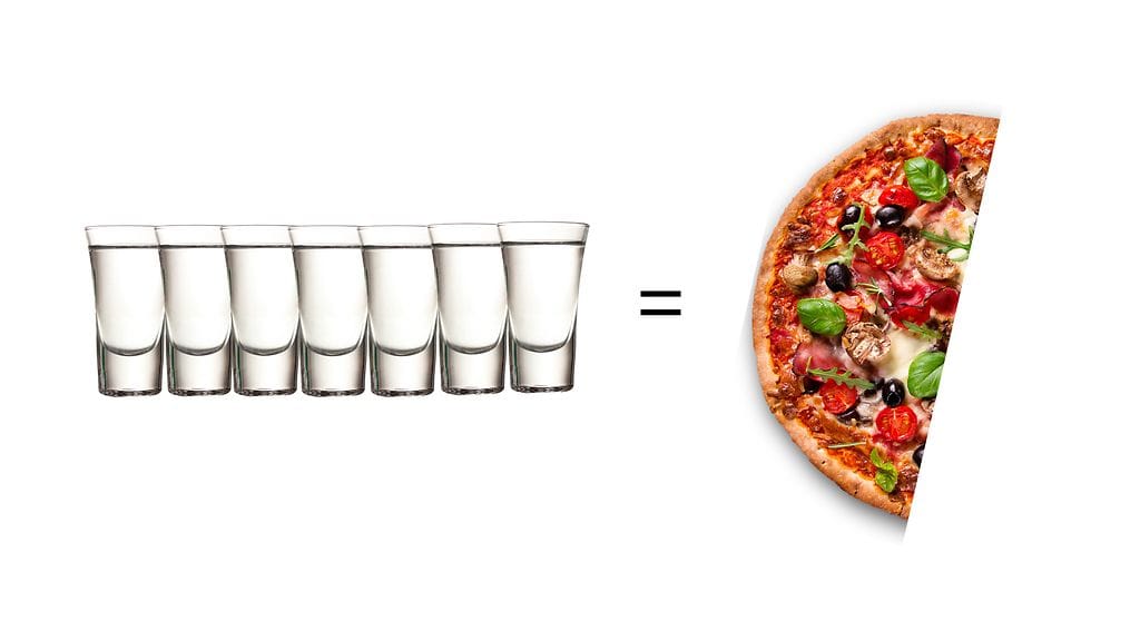 Kossu ja pizza