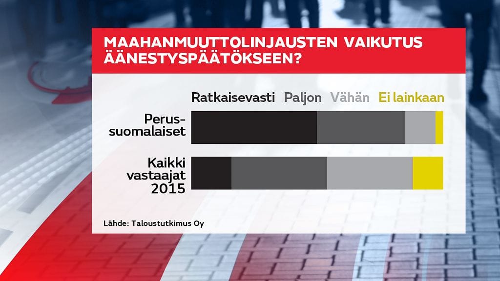 GR_14_Maahanmuutto_linjaus_02
