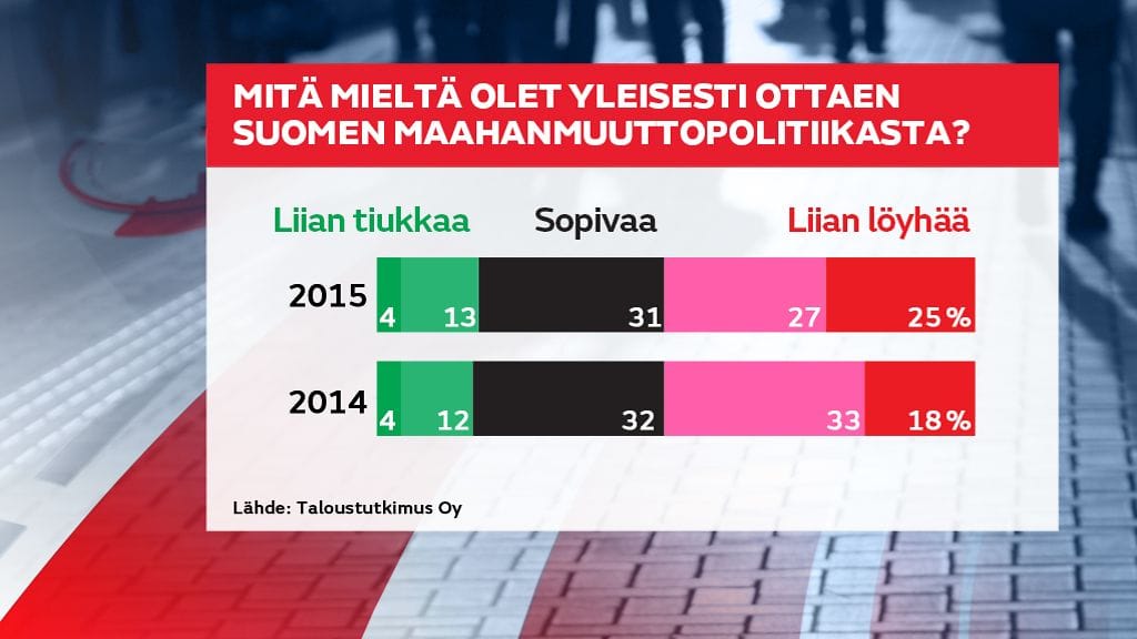 GR_14_Suomen_maahanmuuttopolitiikka_nettiin