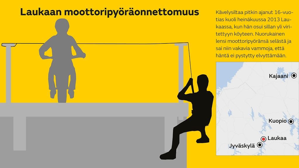 16-vuotias poika kuoli hänen törmättyä sillan yli viritettyyn köyteen.