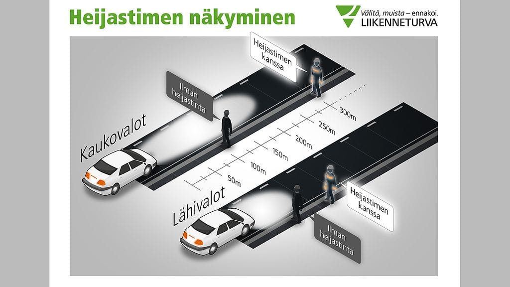 Liikenneturva