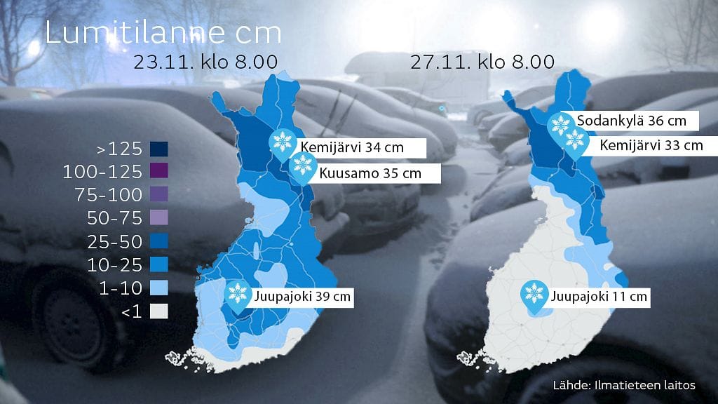 Lumitilanne 27112015