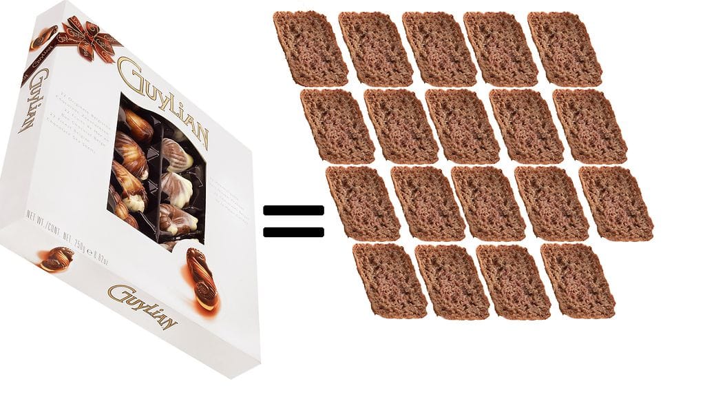 kalorit konvehdit joulukonvehdit guylian