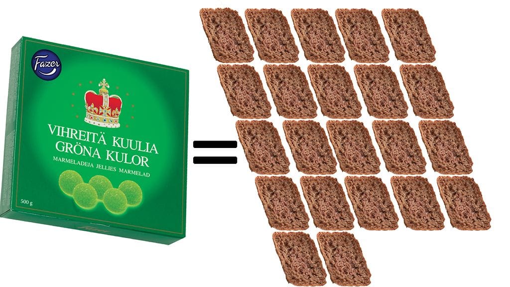 kalorit konvehdit joulukonvehdit vihreät kuulat