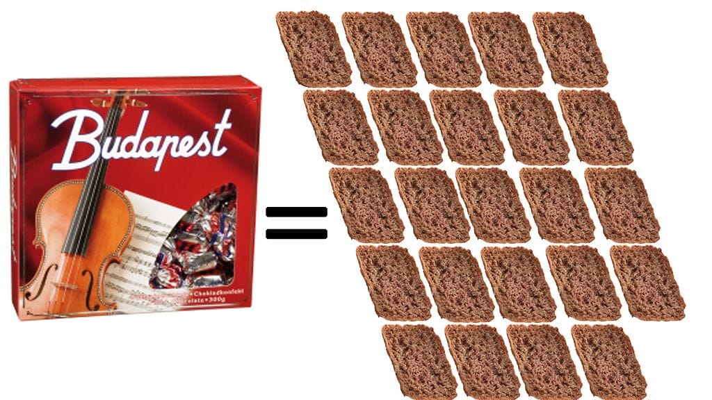 kalorit konvehdit joulukonvehdit budapest