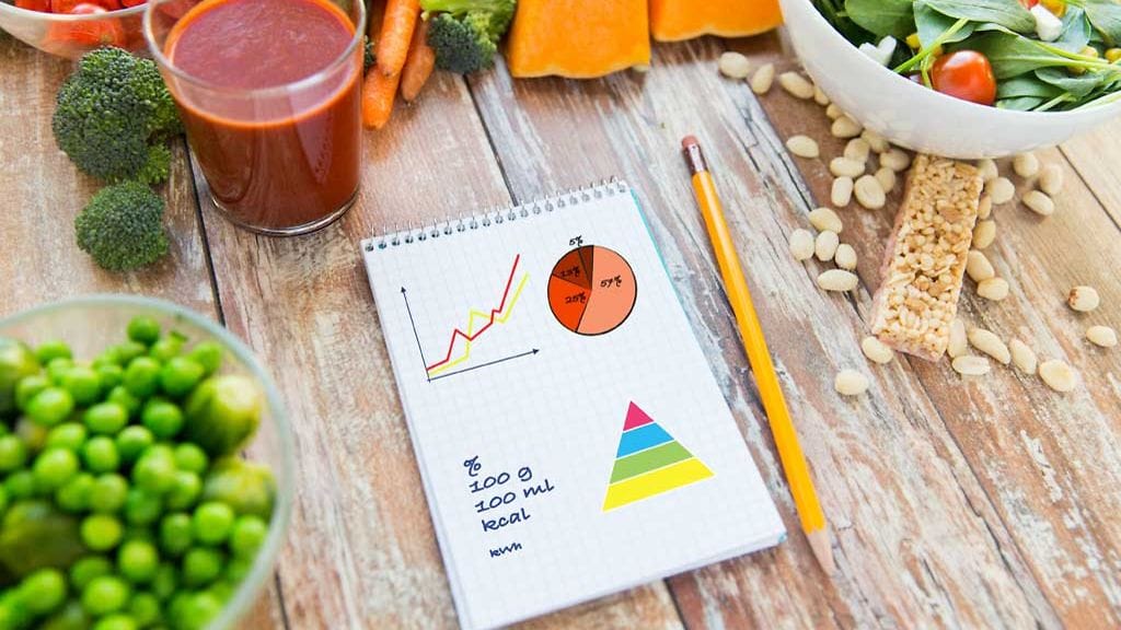 Uusi laite laskee kalorit skaannaamalla ruoan.