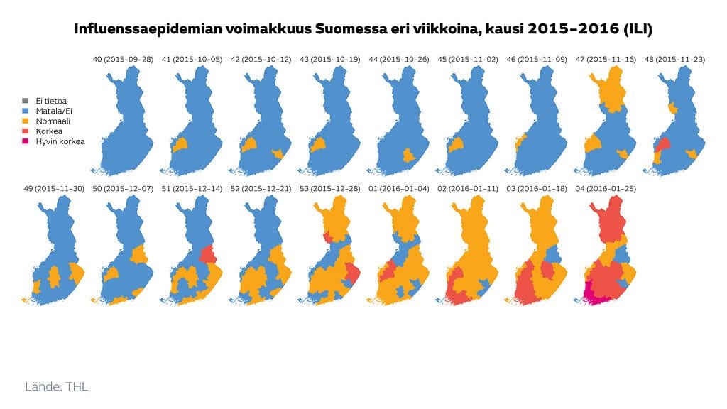 THL Influenssaepidemia voimakkuus