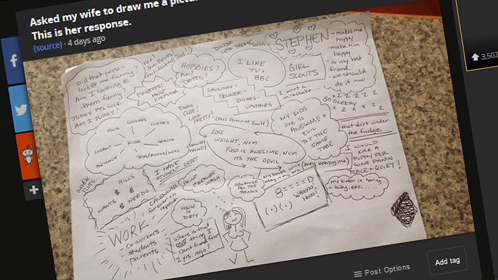 kaavio, kaappaus, imgur