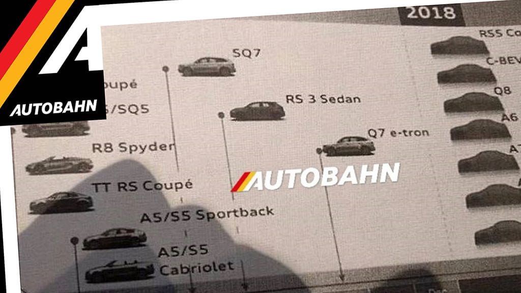 audiroadmap