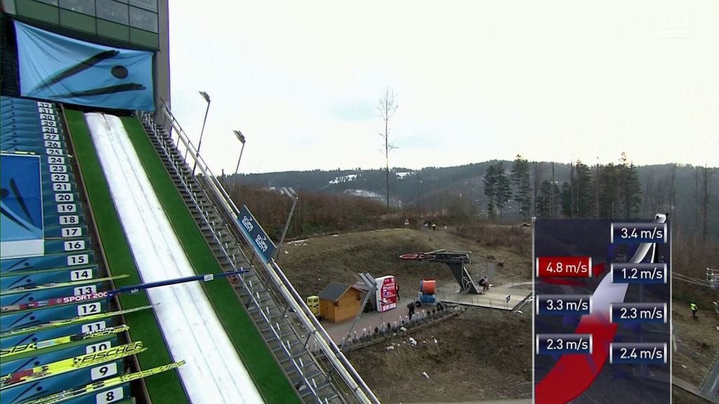 Tuulet pyörivät oikukkaasti Wislan HS134-mäen alastulorinteessä.