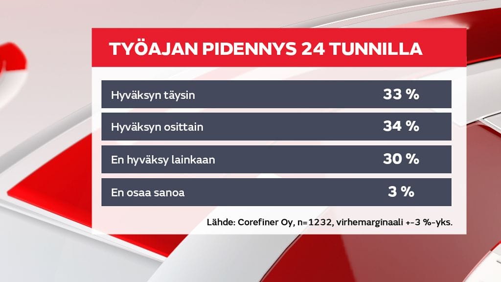 yhteiskuntasopimuskysely1