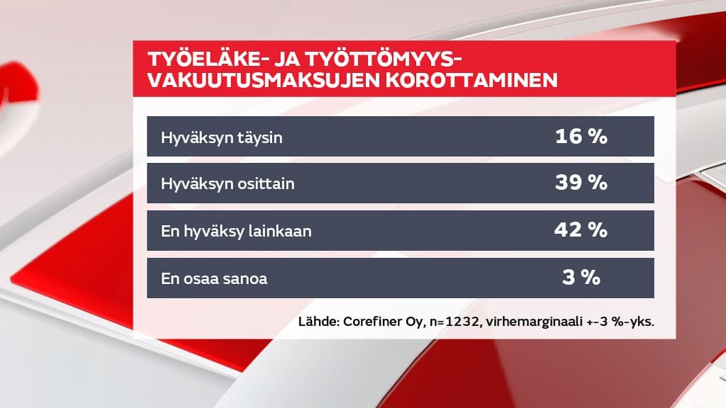 maksut-yhteiskuntasopimus