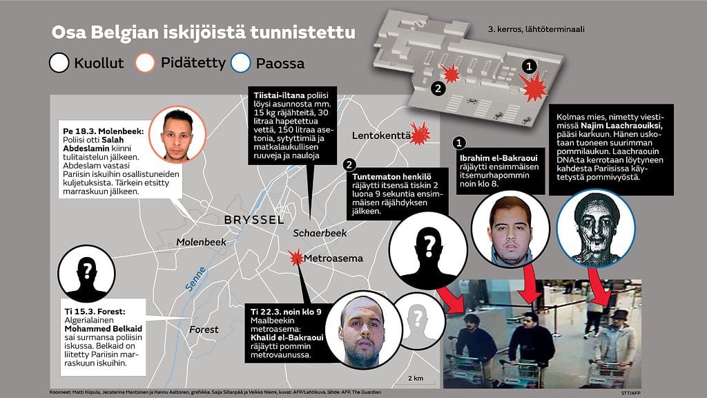 Brysselin iskuista epäillään ainakin viittä henkilöä. Surmansa saanut Belkaidin epäillään olleen suunnittelemassa ainakin Pariisin iskua.