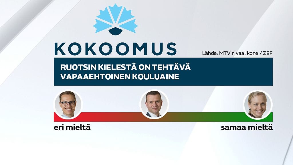 kokoomus grafiikka5