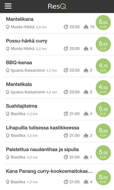 image4 ylijäämälounaat