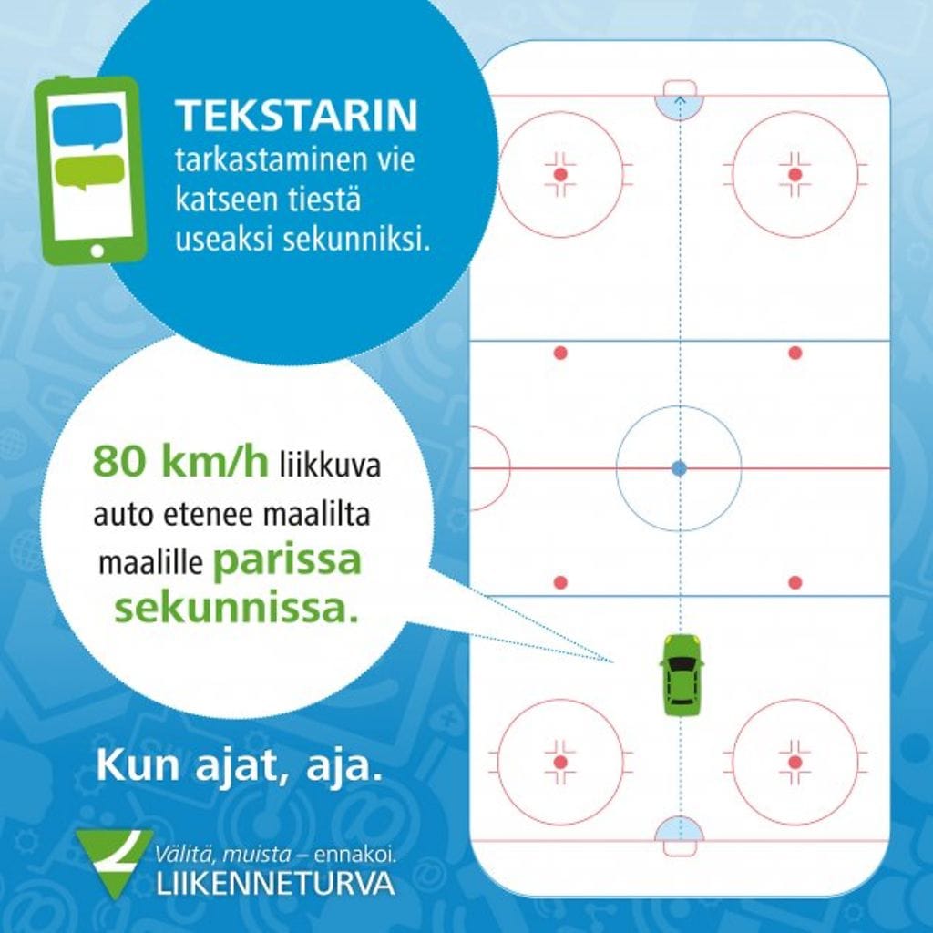 kun_ajat_aja_infograafi_-_jaakiekkokaukalo_id_17527