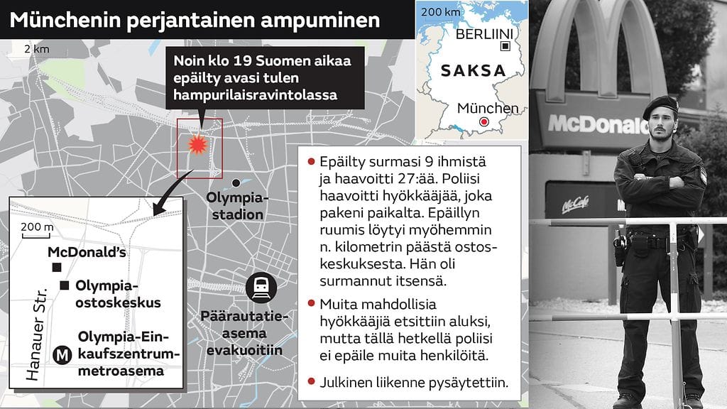 München - ampuminen